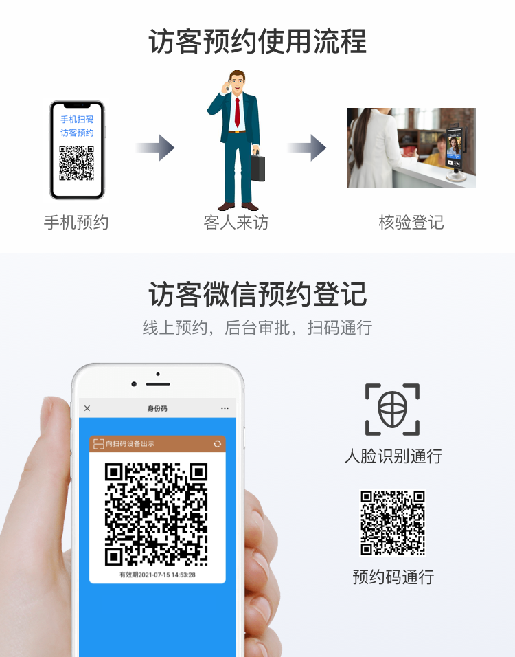 人證核驗(yàn)測(cè)溫訪客一體機(jī)